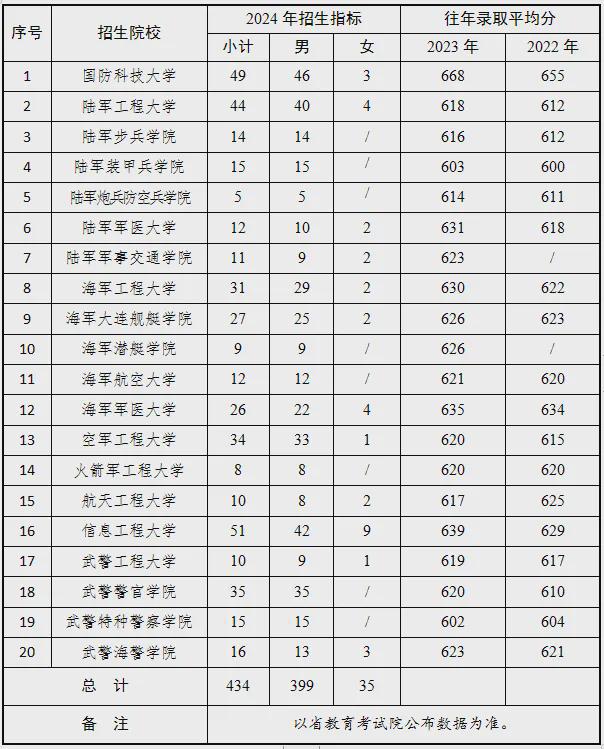 2024年香港今晚开奖结果查询,全面深入了解香港的权威指南_适配版I83.848