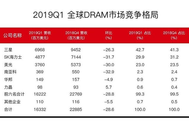 2024香港全年免费资料,而关于澳门100%最准一肖这样的关键词_转变款A79.894