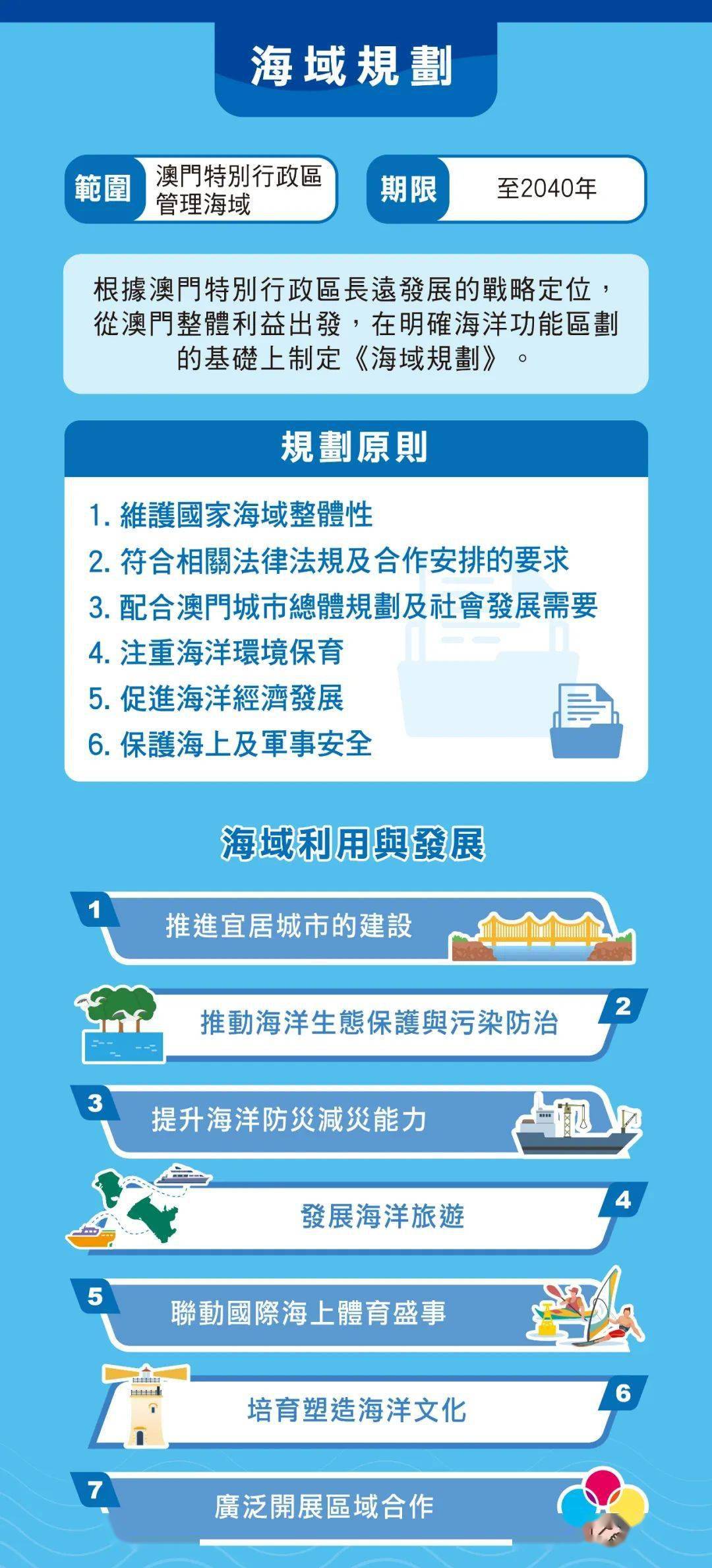 澳门资料,必要解答解释落实_改良款L20.763