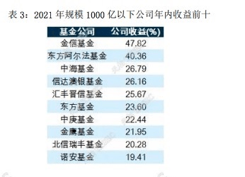 澳门三肖三码精准100%黄大仙,高答解施解实解答_销款潮H8.808