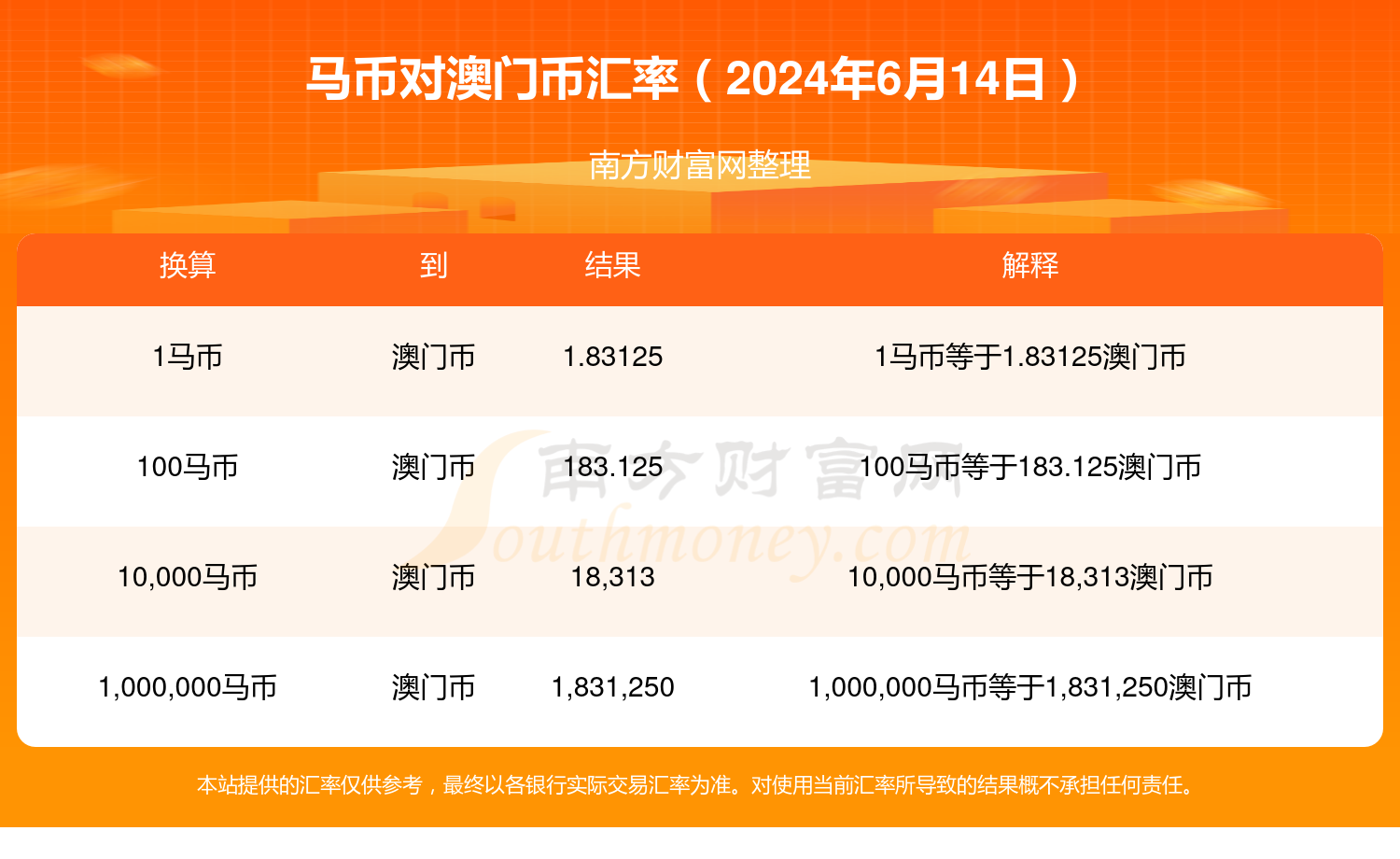 2024年今晚澳门开特马,直观的解答落实方法_唯一版V21.401