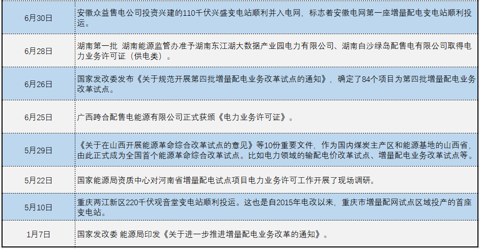 香港今晚开奖结果+开奖记录,实地应用验证数据_变革版U4.437