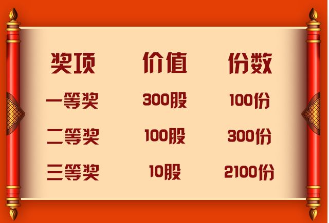 2024澳门天天开好彩大全53期,行键总答解灵实解_版测研R36.187