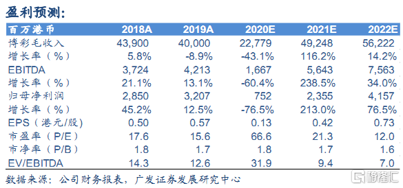 澳门一码一码100准确,2024新澳精准资料大全_速配品Y83.821