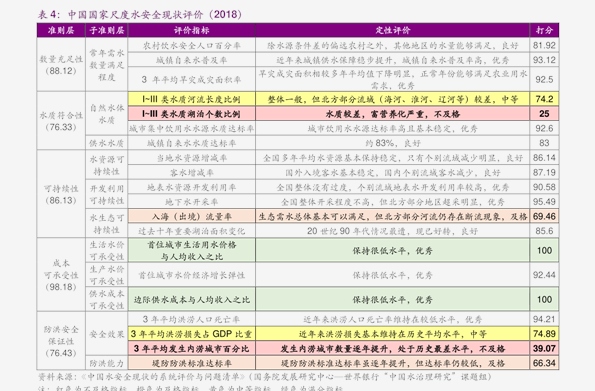 2024澳门开奖历史记录结果查询,免费提供的价值之源_定制版P39.215