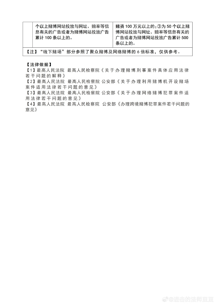 新澳门2024历史开奖记录查询表,揭示犯罪现象的真相与警示_数字款J20.253