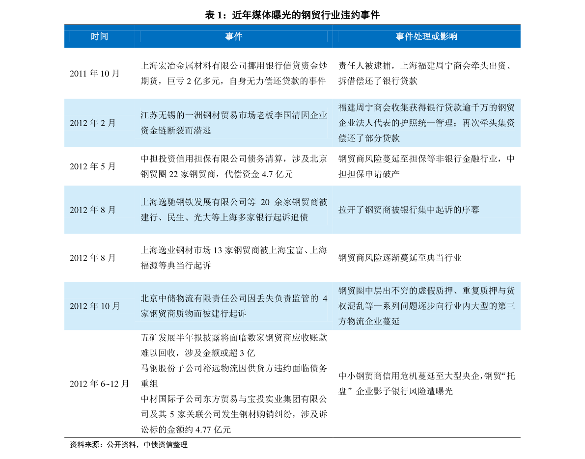 2024新奥历史开奖记录85期,新澳精准资料的非法提供与防范_灵活款Q31.69