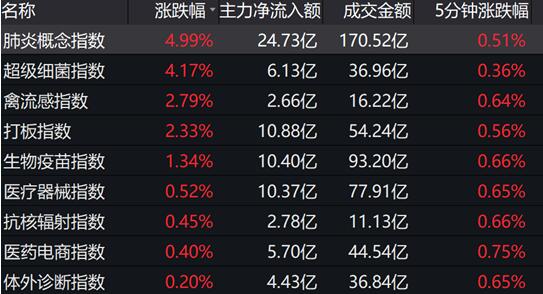 2024新奥历史开奖记录28期,可能性与影响分析_罕见款Y11.126