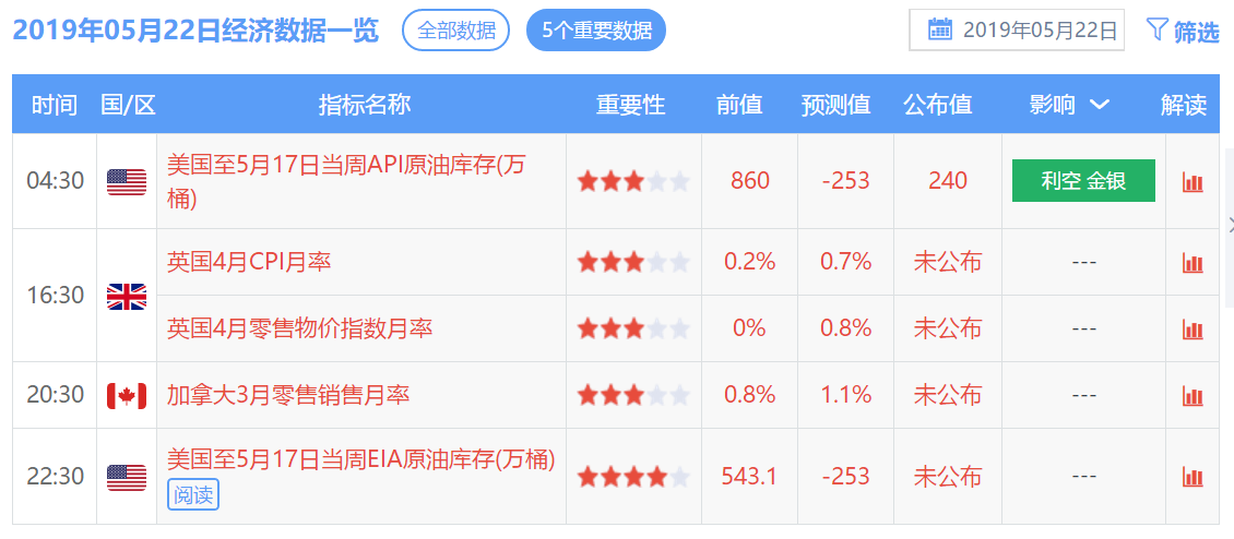 2024香港全年资料大全,明智策略解答落实_活泼款G41.660