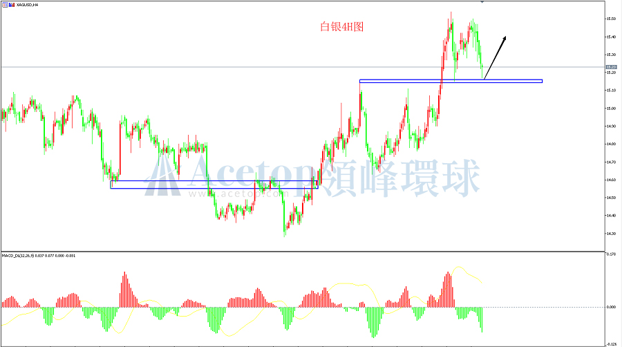 寒烟翠柳 第3页