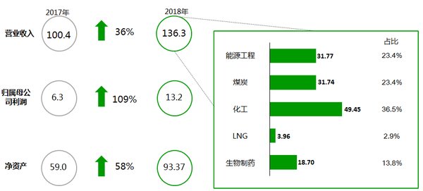 2024新奥历史开奖记录49期香港,一场知识与娱乐的盛宴_校验版H21.71