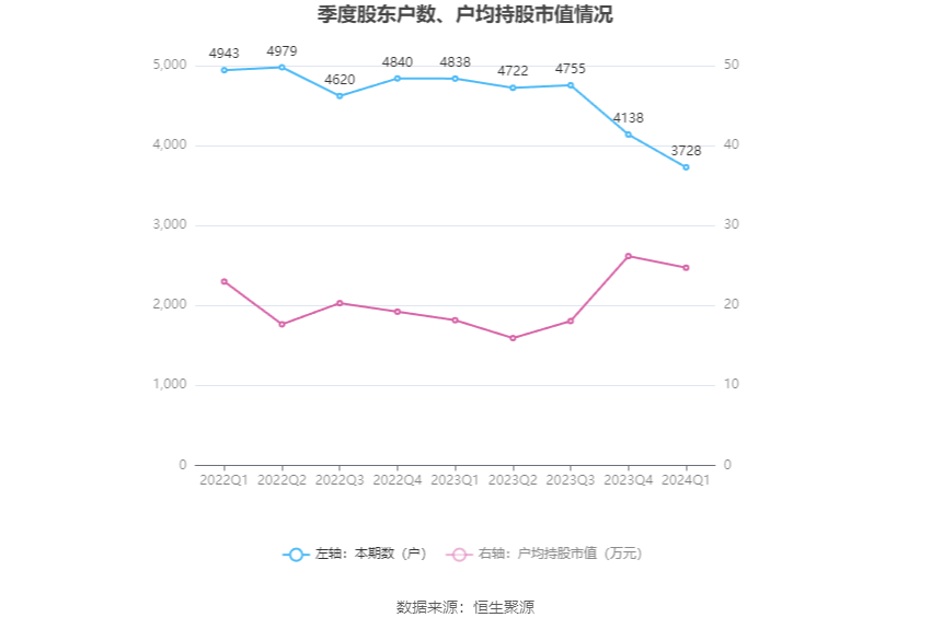 2024澳彩开奖记录查询表,挑战与机遇并存_复刻集E60.799