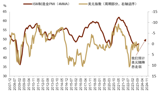 2024澳门资料免费大全,2024年开采结果展望_破解型P65.430