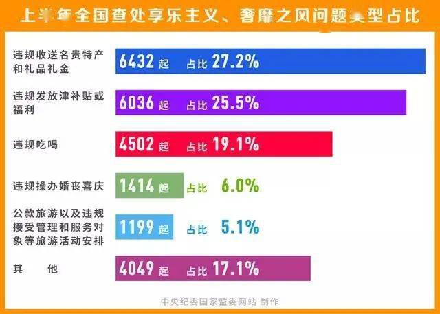 2024年澳门天天开奖结果,专业解答解释定义_解锁版A7.463