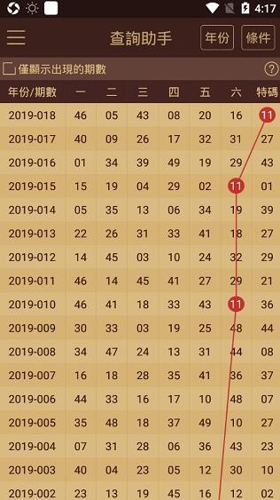 2023新澳门天天开好彩,揭示与警示_言情集C40.449