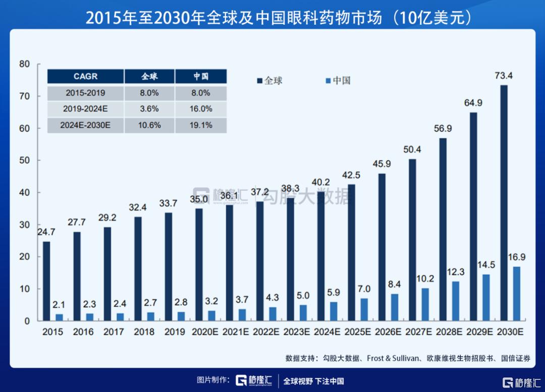 云起龙骧翱翔_2 第3页