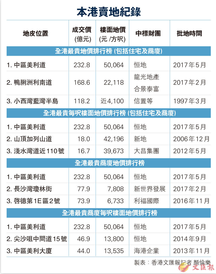 香港免费公开资料大全,探索2024年的开奖历程与记录_订阅制A40.922