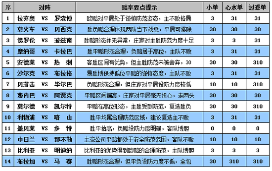 新奥彩今晚开什么生肖,一个违法犯罪问题的剖析_个人版G8.430