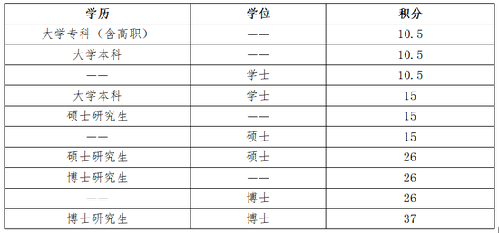 2024澳门六开奖结果出来,跨部门计划响应落实_操作型A93.582