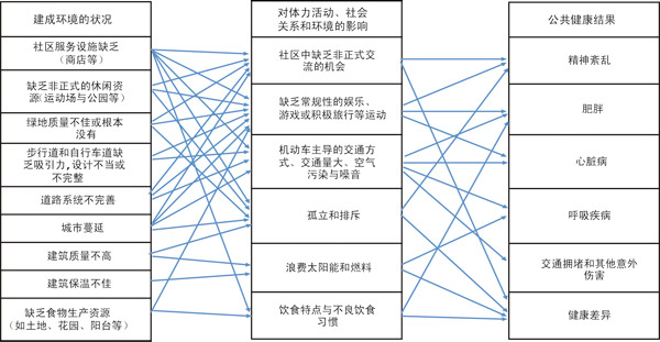 第1755页