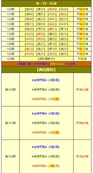 澳门三肖三码精准100,察知解答解释落实_起始版H35.918