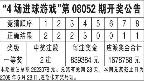 澳门天天开彩好资料开奖81期,深度解析与探讨_现实款N23.519