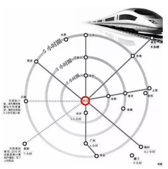 探索天武铁路最新消息：揭开未来发展与规划的神秘面纱，警示出行者关注安全与便捷！