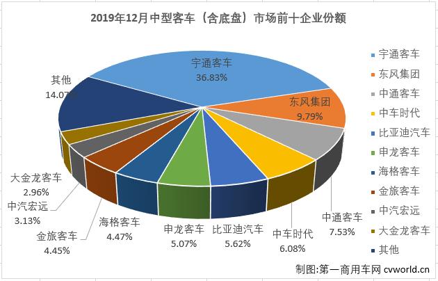 揭秘东莞中汽宏远最新消息：探索行业变革与未来发展趋势的深度分析