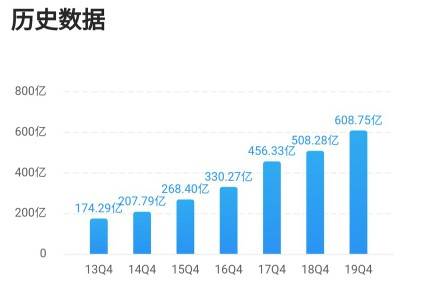 揭秘保利狮子湖最新信息，探索未来发展潜力与投资机遇的深度剖析