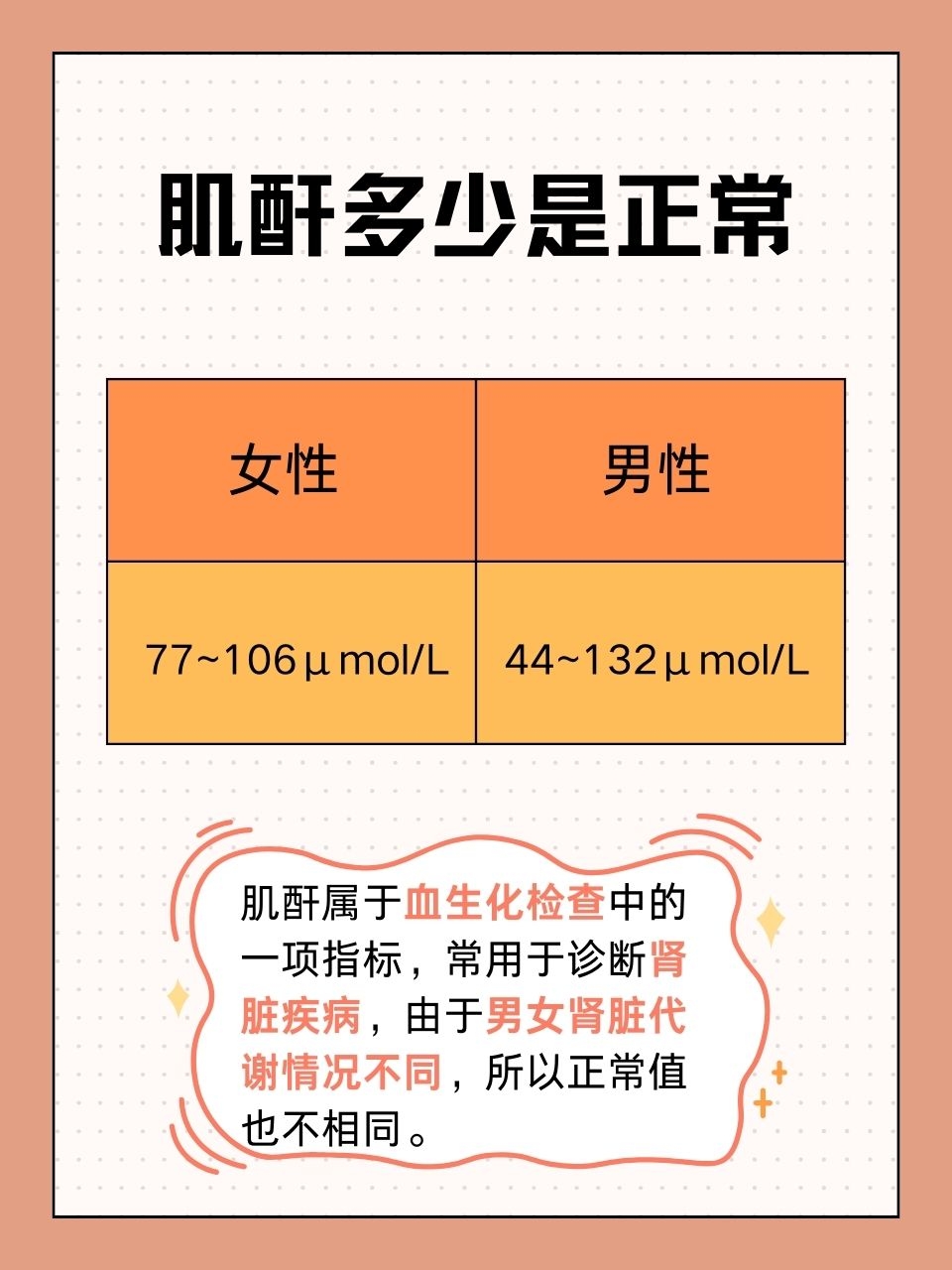 肌酐正常值最新标准2022揭秘：你绝对不能忽视的健康警示与探索