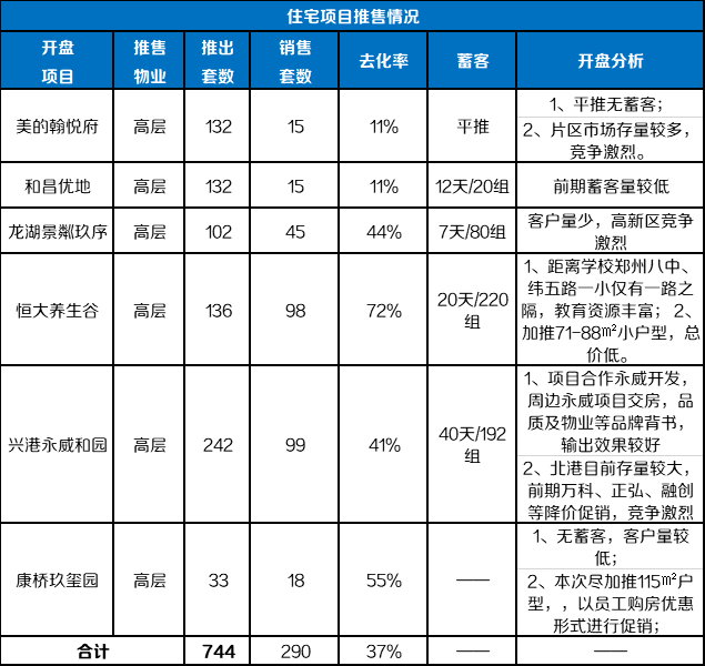 临城租房最新信息,临城房源动态，最新租赁资讯速递。