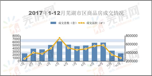 警示！2017年镇江楼市最新消息揭秘：市场变动与未来发展趋势深度探索