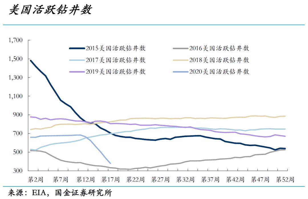 最新MDI价格动态：揭秘市场波动，探寻潜在风险与机遇