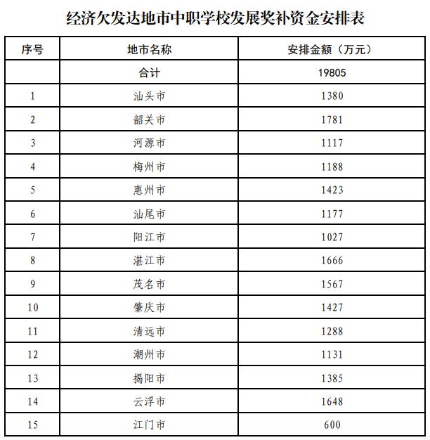 揭秘河源车市最新报价：探索2023年最具性价比的购车选择！