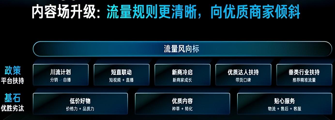 快手最新流行歌曲揭秘：2023年最火热的音乐潮流与背后故事，快来探索！