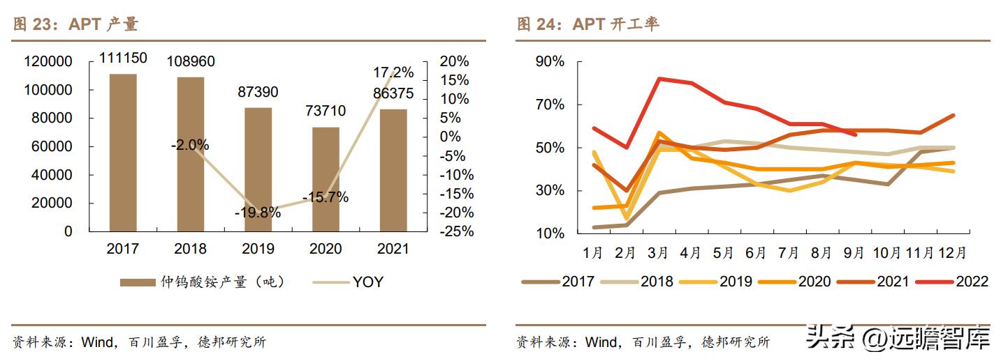 翔鹭钨业最新消息,翔鹭钨业最新动态，业界瞩目焦点。