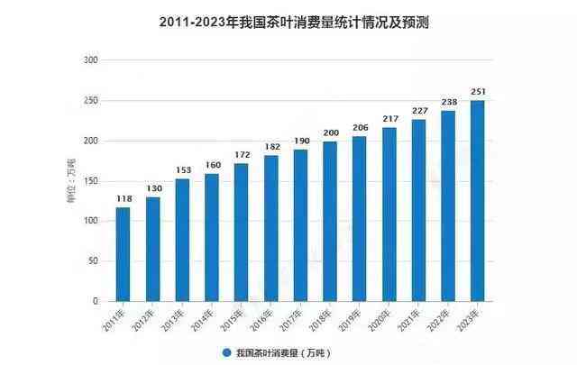 揭秘济南市房价走势最新消息：未来发展潜力与市场变动的深度探索