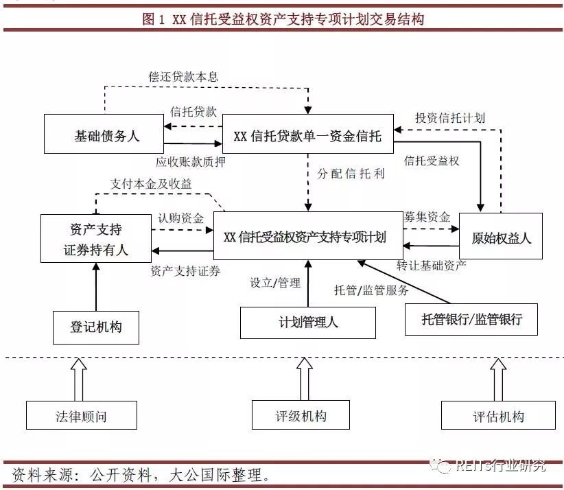 揭秘天津保障房最新消息：政策新动态与购房者需警惕的潜在风险