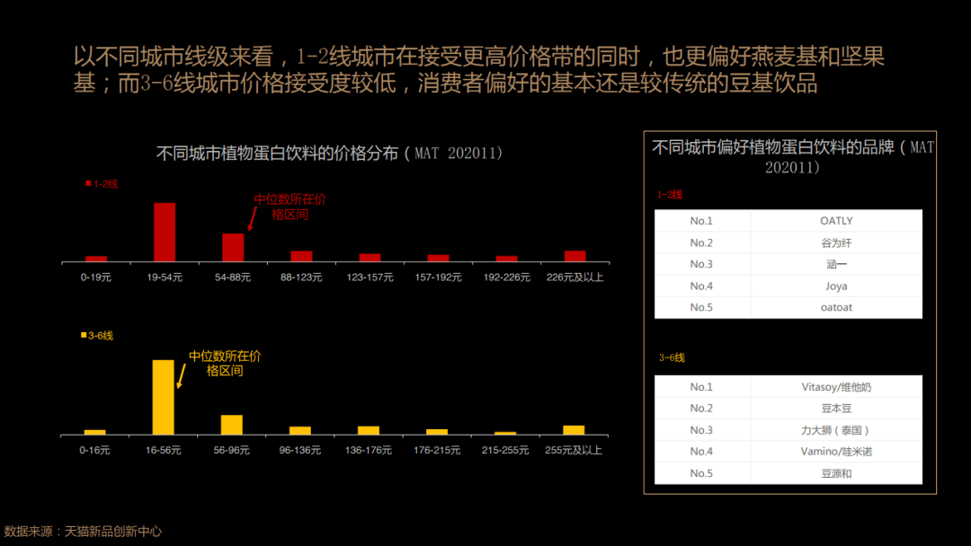 揭秘雄狮联盟2017最新消息：警示市场变动，探索未来潜力的全新视角