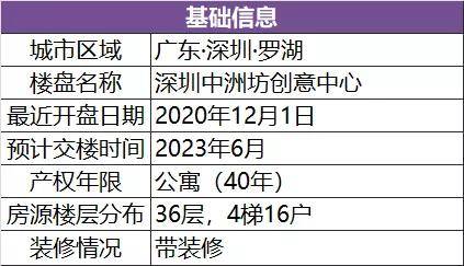 新澳今天最新资料2024,创意解答解释规划_融合版H73.46