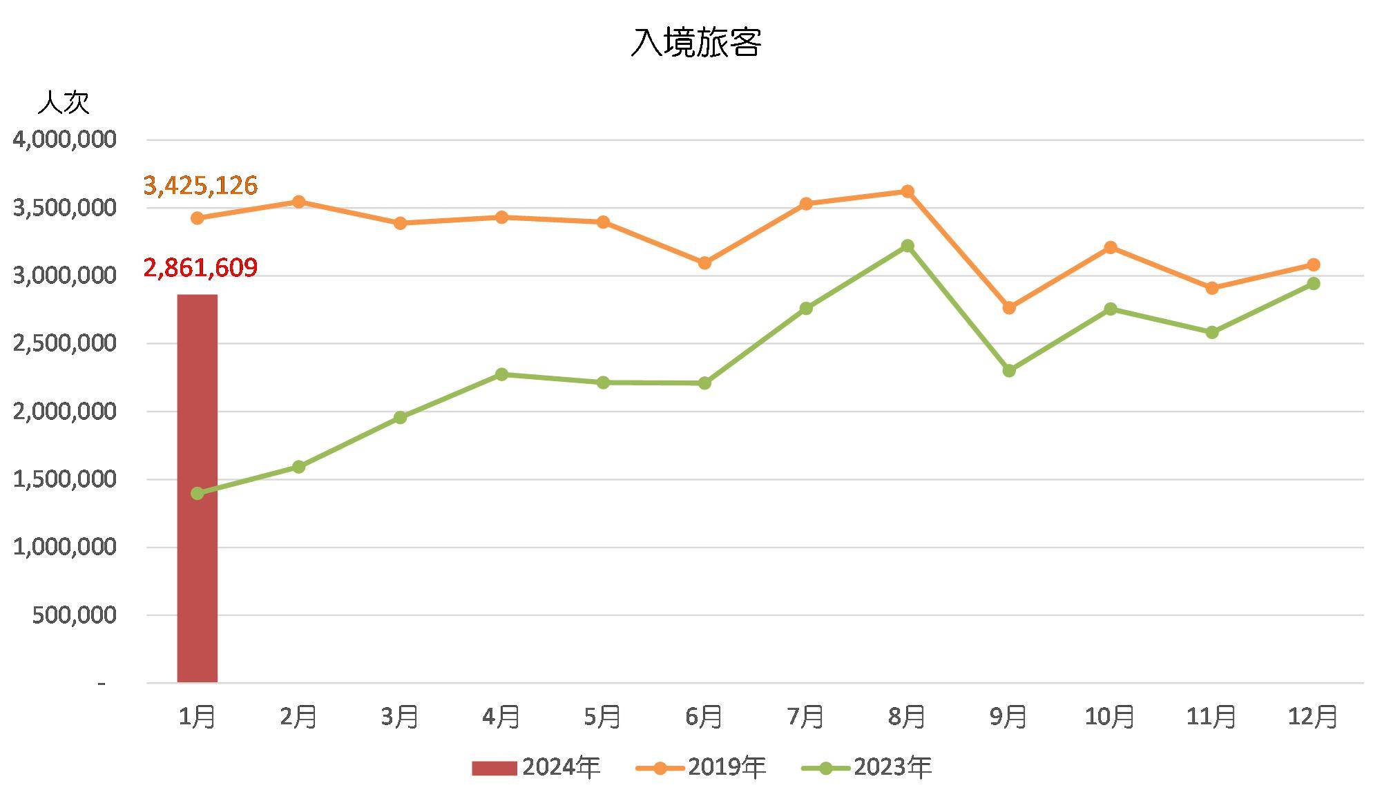 第1692页