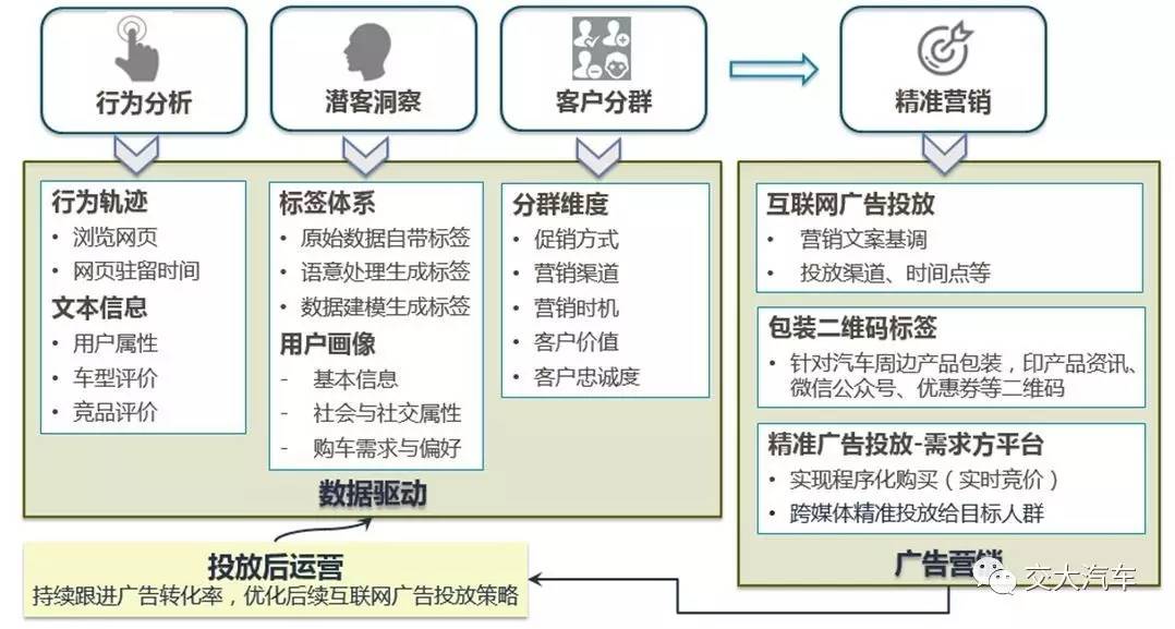 新澳今天最新资料,数据分析驱动解析_场景版N51.875