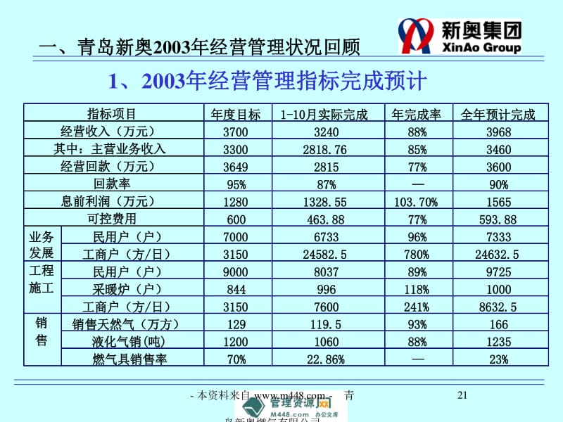 新奥今晚买什么,精细评估解答解释现象_变更版T43.8