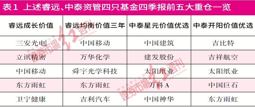 2024年新澳门今晚开奖结果,精密路径解析解答解释_微型版Y5.724