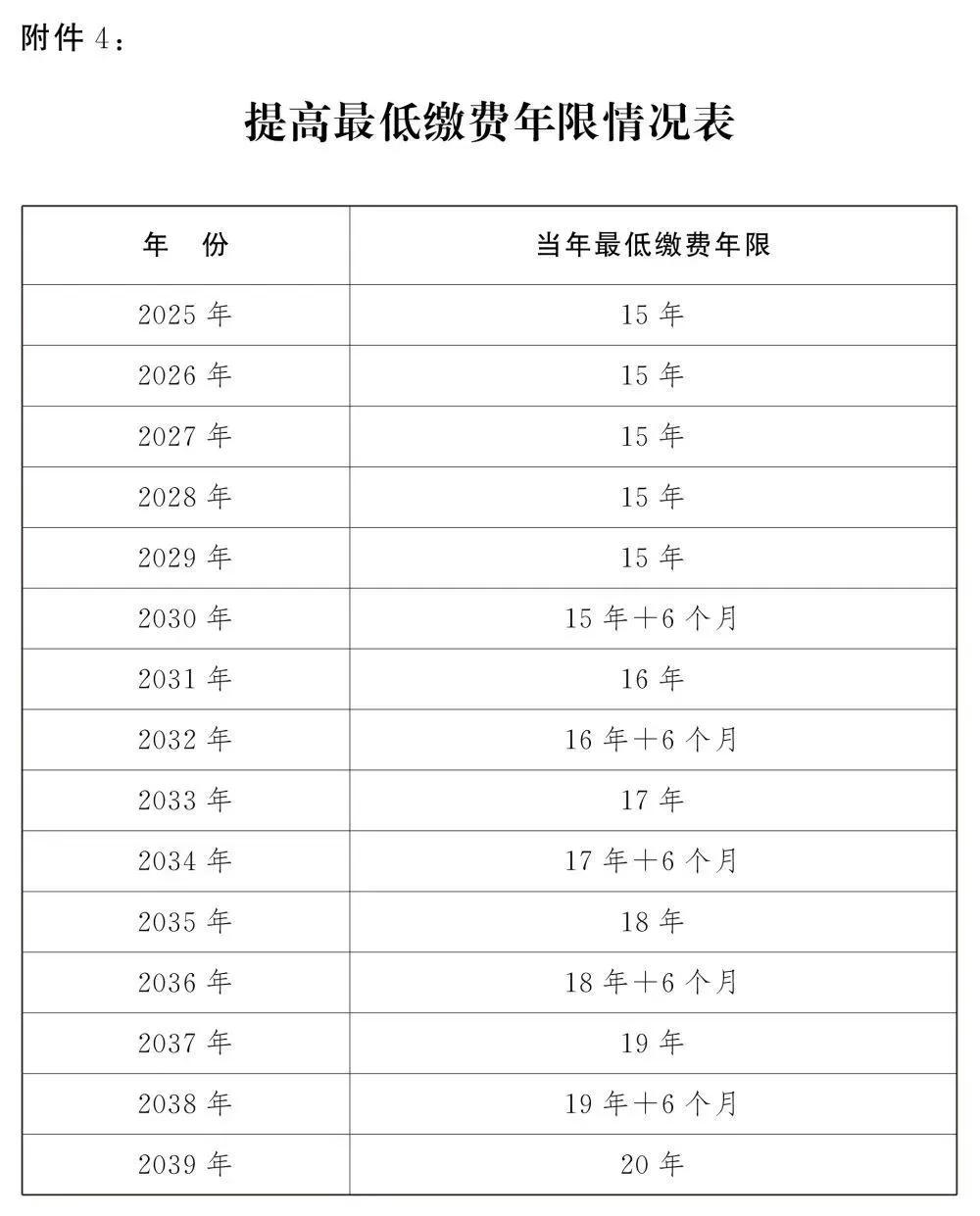 2024新澳门历史开奖记录查询结果,人才战略解析落实_专供款U20.612