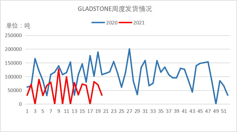 新澳2024正版资料免费公开,统计分析解释落实_连续制D82.496