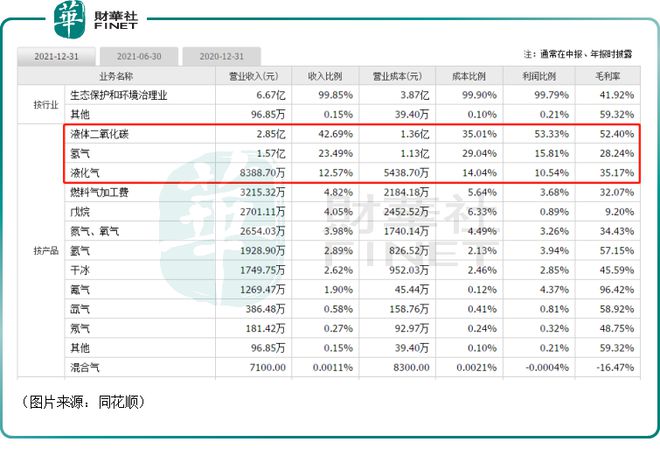 2024新奥历史开奖记录85期,探索彩票的魅力与期待_武装版U95.388