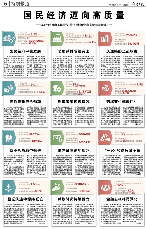 澳门资料大全正版资料2024年免费,绝活解答解释落实_管理版I53.565