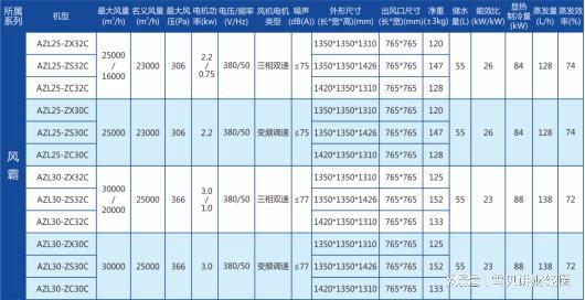 新澳历史开奖最新结果查询表,高效管理执行措施_还原型F53.915