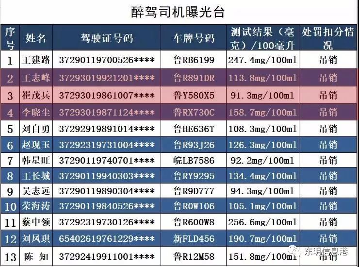 2024年今晚开奖结果查询,揭露违法犯罪问题_奢侈款Q29.905